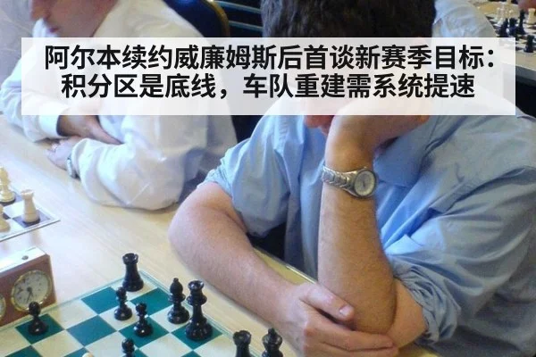 阿尔本续约威廉姆斯后首谈新赛季目标：积分区是底线，车队重建需系统提速